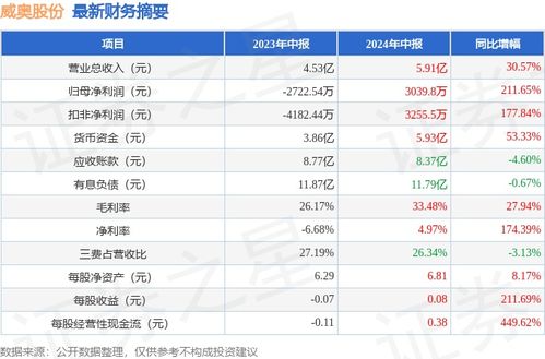 2024年奥门天天开奖结果_值得支持_网页版v912.020