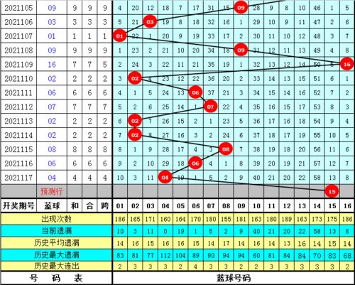 2024年澳门今晚开奖号码生肖_作答解释落实_安装版v076.167