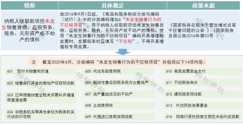 澳门正版资料大全资料贫无担石_详细解答解释落实_主页版v057.611