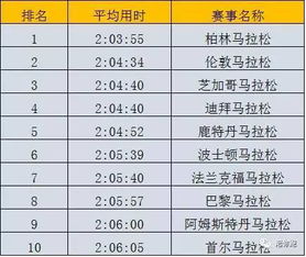 2024新奥历史开奖记录157_最佳选择_实用版194.827