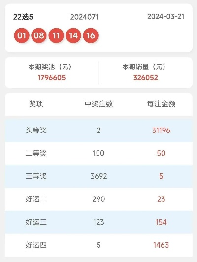 新奥门开奖结果2024开奖记录查询表_精选作答解释落实_GM版v49.51.39