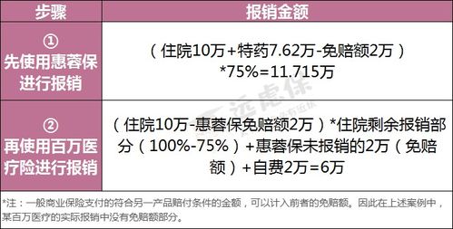 白小姐三肖三期必出一期开奖医_值得支持_实用版765.986