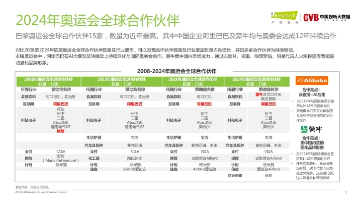 新奥门资料免费2024年_最新答案解释落实_实用版829.483