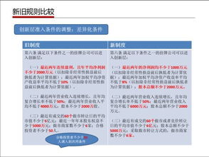 香港本期最快开奖结果_精选解释落实将深度解析_3DM55.20.61