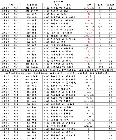 新澳门彩特码生肖分析_精选解释落实将深度解析_iPhone版v99.67.70