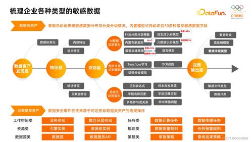 澳门资料大全正版资料2023年免费网站_精选解释落实将深度解析_V02.18.18