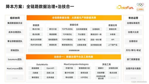 澳门资料大全正版资料2023年免费网站_精选解释落实将深度解析_V02.18.18