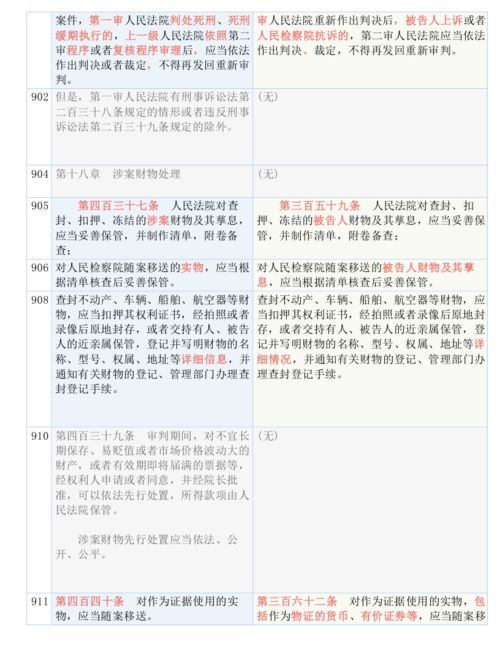 奥门2024年今晚开奖号码_结论释义解释落实_手机版499.572