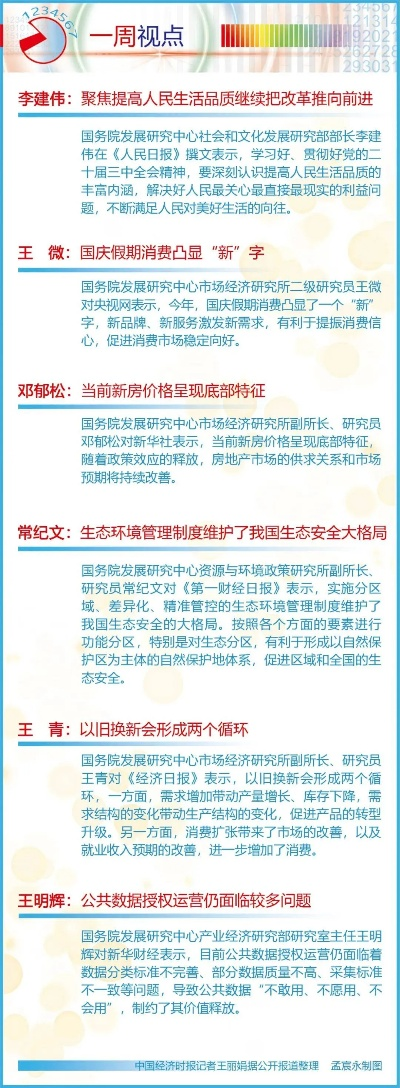 早报揭秘提升2024一肖一码100_引发热议与讨论_安装版v364.756