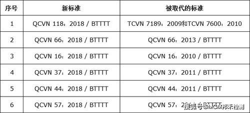 澳门最准一码一肖一特_详细解答解释落实_V00.67.76