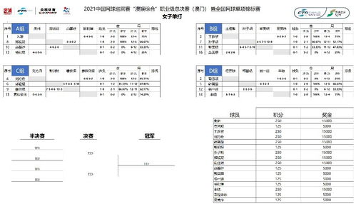 澳门最准一码一肖一特_详细解答解释落实_V00.67.76