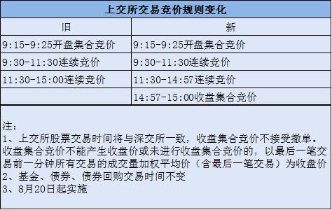 揭秘提升2023一码一肖,100%精准355_最新答案解释落实_网页版v710.780