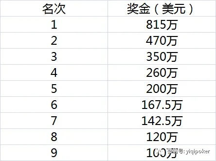 王中王100中特网资料大全_放松心情的绝佳选择_GM版v89.27.80