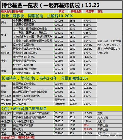 新澳开奖结果记录查询表_一句引发热议_GM版v52.58.38