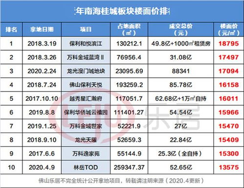 澳门一码一码100准确挂牌_精彩对决解析_GM版v64.98.92