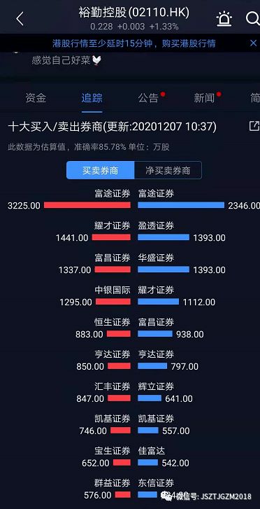 澳门一码一码100准确挂牌_精彩对决解析_GM版v64.98.92