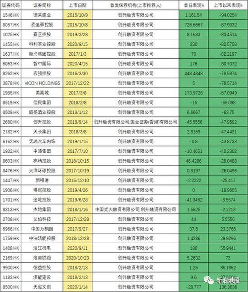 澳门一码一码100准确挂牌_精彩对决解析_GM版v64.98.92