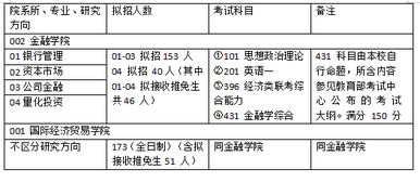 新澳内部资料精准一码_详细解答解释落实_安装版v056.003