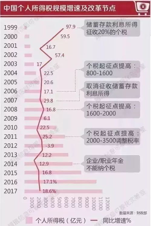 2024新澳门历史开奖记录查询结果_作答解释落实的民间信仰_V51.71.53