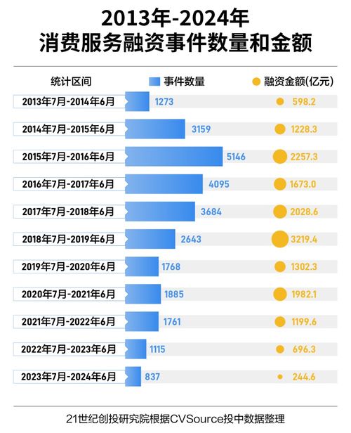 2024年新奥开奖结果查询_精选作答解释落实_GM版v03.52.90