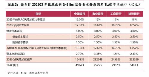 2024新澳近十五期开奖记录图_最佳选择_V76.30.47