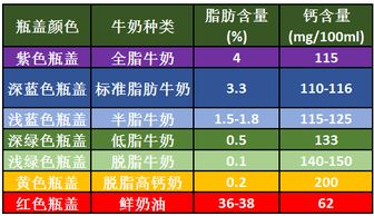 新澳2024年免费公开资料_最佳选择_实用版131.225