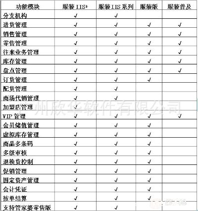 2024管家婆一肖一马百分百_良心企业，值得支持_实用版880.246