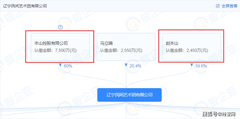 2024王中王资料大全公开_作答解释落实的民间信仰_GM版v80.84.22