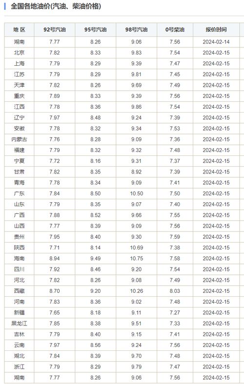 澳门今晚开什么开奖结果呢_作答解释落实_V86.02.71