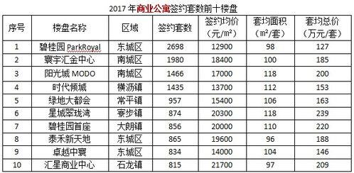 二四六香港码今晚预测_详细解答解释落实_主页版v008.117