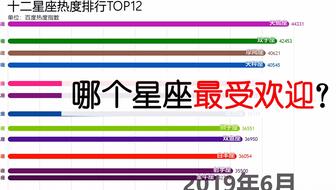 2024年澳门今晚开奖号码下载_作答解释落实_安装版v836.797