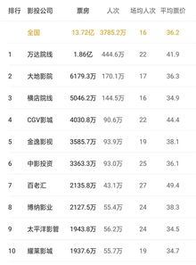 新奥门开奖结果2024开奖记录查询表_最佳选择_GM版v75.60.98