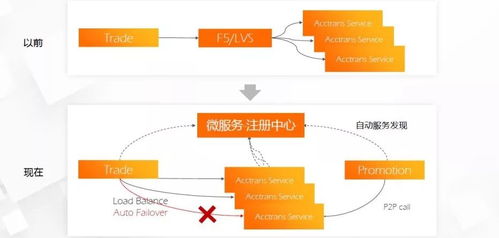 2024年正版资料会员大全_作答解释落实的民间信仰_GM版v91.00.32