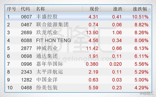 香港特马开什么号码_良心企业，值得支持_主页版v089.533