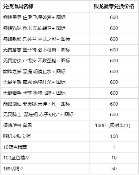 新奥彩历史开奖记录表查询_一句引发热议_安装版v305.713