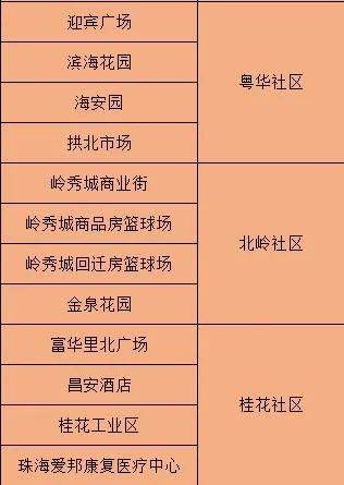 2004年新澳门精准资料_详细解答解释落实_V54.20.72