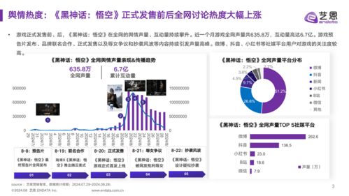 2024年香港今晚开奖结果查询表_精选解释落实将深度解析_iPad72.82.01