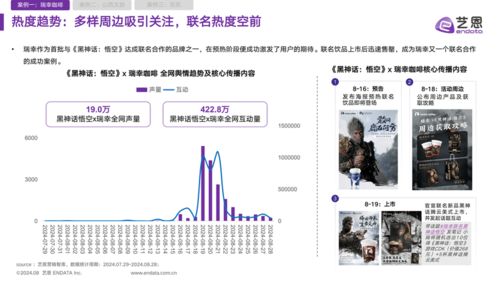 2024年香港今晚开奖结果查询表_精选解释落实将深度解析_iPad72.82.01