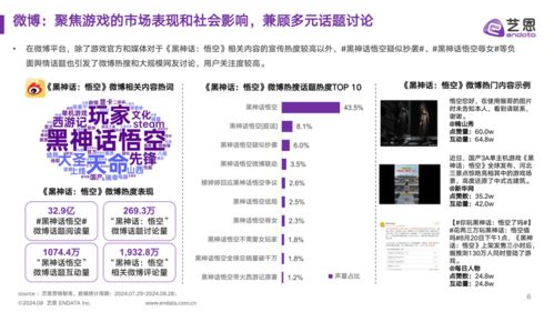 2024年香港今晚开奖结果查询表_精选解释落实将深度解析_iPad72.82.01