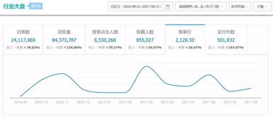 2024澳门历史记录查询三月_精选解释落实将深度解析_iPhone版v05.18.31