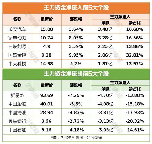 2024新澳门天天开好彩大全146期_值得支持_V39.88.79