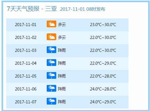 新澳今晚上9点30开奖结果是什么呢_一句引发热议_GM版v07.68.95