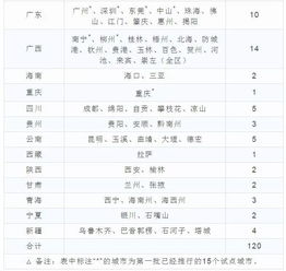 2024澳彩免费资料大全_作答解释落实的民间信仰_V48.46.72