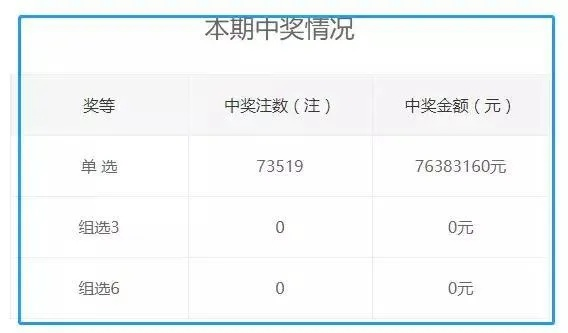 王中王72385资料查询方法_精选作答解释落实_安卓版367.897