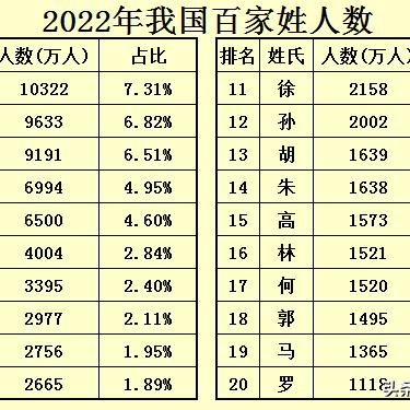 今晚最准确一肖10O_精选解释落实将深度解析_实用版419.303