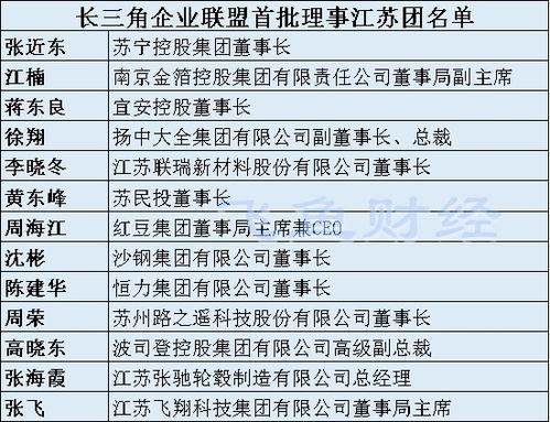 2024开什么码澳门_作答解释落实的民间信仰_V96.70.58