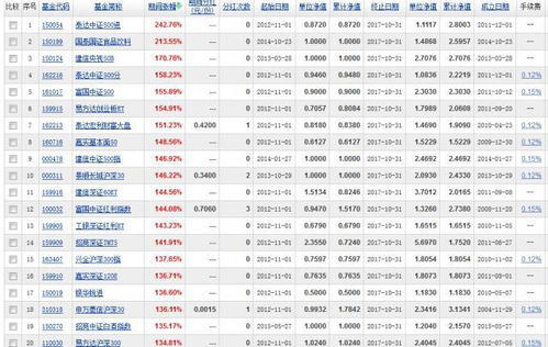 2024澳门历史开奖记录_最佳选择_主页版v559.066