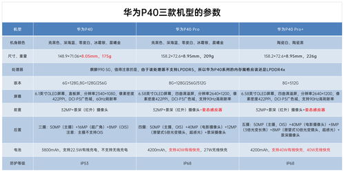 管家婆三期内必开一期精准_详细解答解释落实_手机版711.920