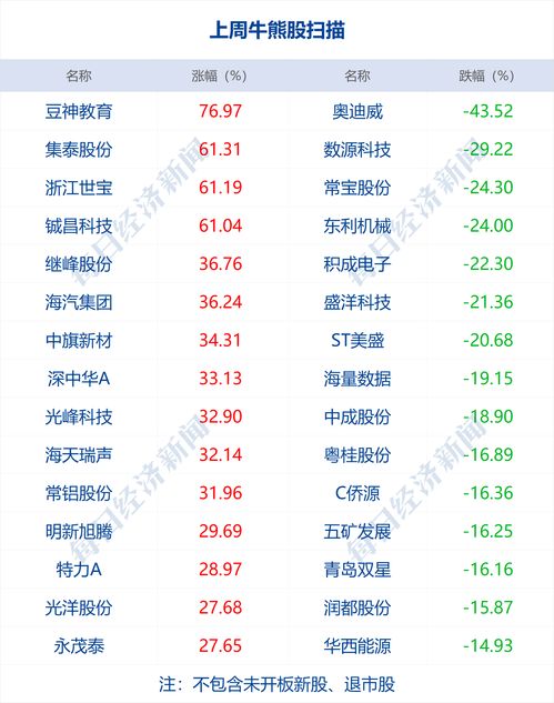 2024今晚新澳门开奖号码_详细解答解释落实_V10.75.49