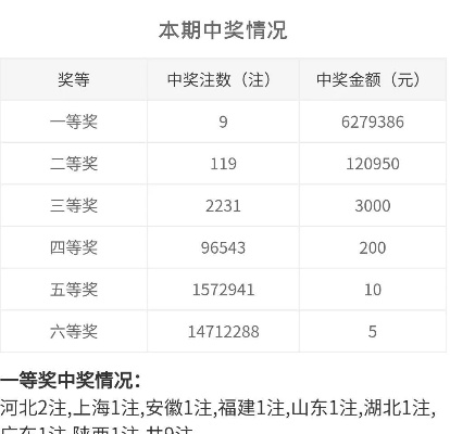 白小姐一码中期期开奖结果查询功能介绍_作答解释落实_GM版v60.11.75